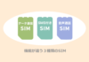 データ通信SIM・SMS付きSIM・音声通話SIMの違いを解説。